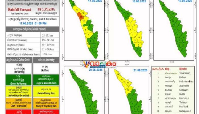vachakam