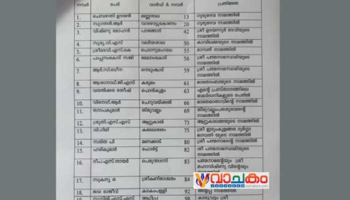 vachakam
